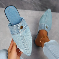 Nora | Elegante Denim-Mules mit spitzer Silhouette